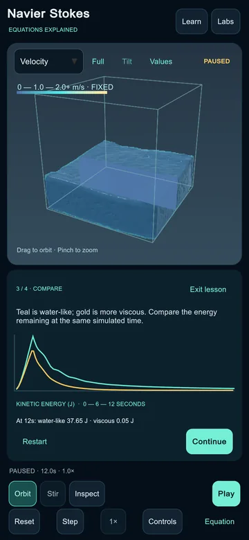 The viscosity lesson comparing kinetic energy over twelve seconds for a water-like liquid and a viscous one
